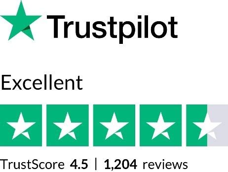 touch of modern trustpilot reviews